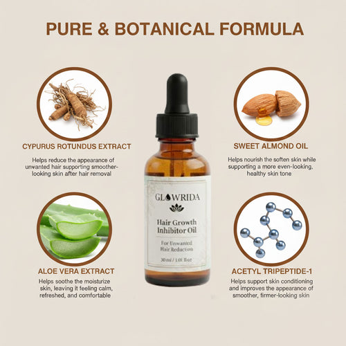 Hair Growth Inhibitor Serum