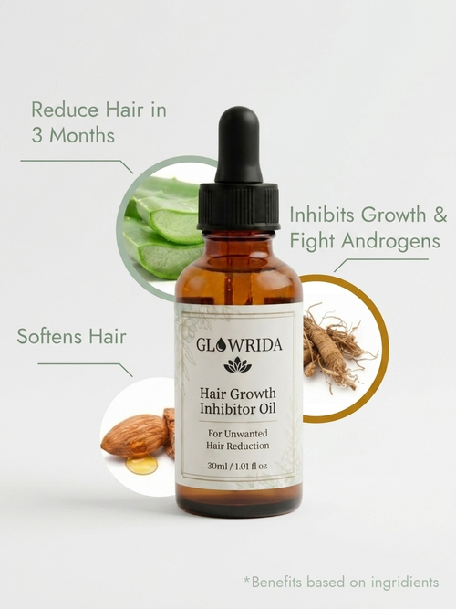 Hair Inhibitor to Reduce Unwanted Hair